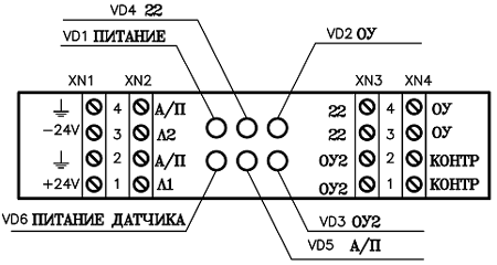 Блок питания и регистрации БПР-2